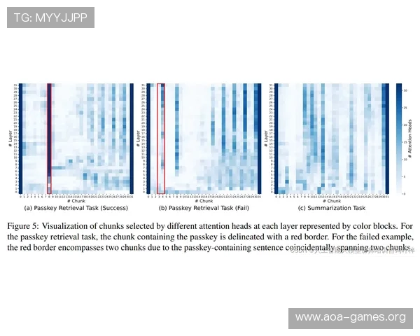 基于真实命中率模型解析多特近期战力波动的深度全景回顾研究报告